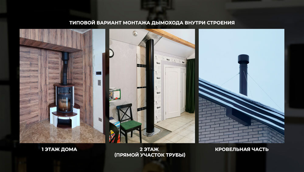 Дымоход внутри дома: преимущества, недостатки и важные нюансы установки + ВИДЕО